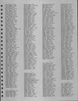 Directory 003, Marshall County 1981